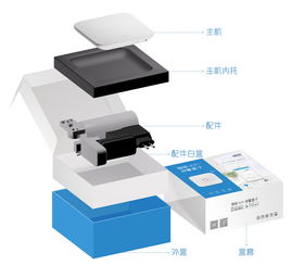 電子產(chǎn)品包裝設(shè)計的藝術(shù)與功能